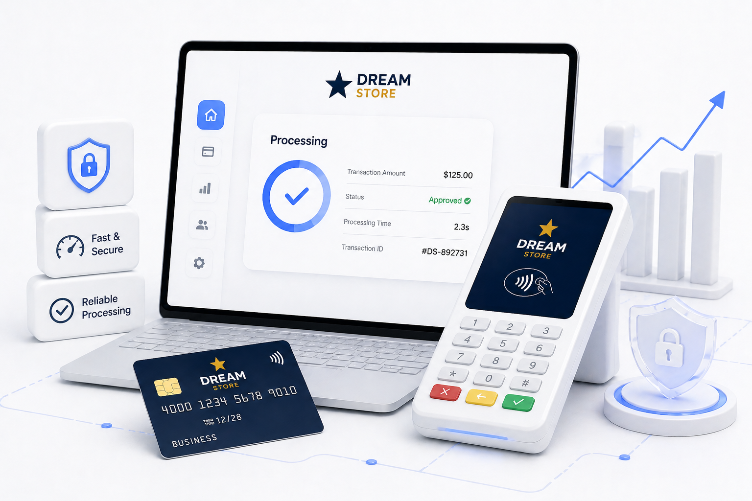 Dream processing and banking support