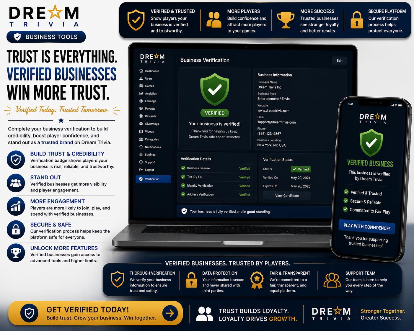 Business verification